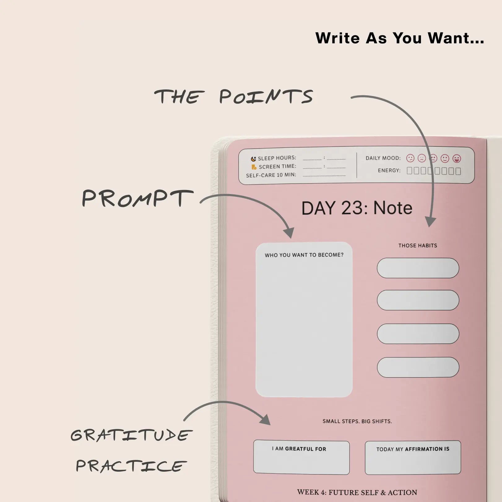 2026 Habit Reset - Journal